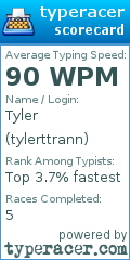 Scorecard for user tylerttrann
