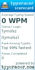 Scorecard for user tymolsz