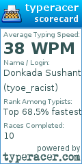 Scorecard for user tyoe_racist