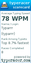 Scorecard for user typarrr