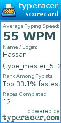Scorecard for user type_master_512