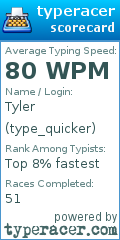 Scorecard for user type_quicker