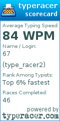 Scorecard for user type_racer2