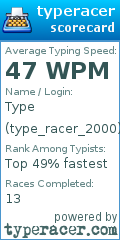 Scorecard for user type_racer_2000