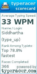 Scorecard for user type_up