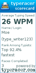Scorecard for user type_writer123