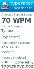Scorecard for user typecraft
