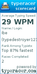 Scorecard for user typedestroyer123