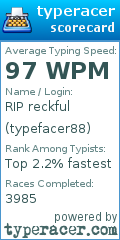Scorecard for user typefacer88