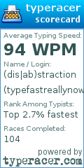 Scorecard for user typefastreallynow
