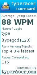 Scorecard for user typegod1123