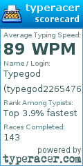 Scorecard for user typegod2265476