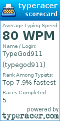 Scorecard for user typegod911