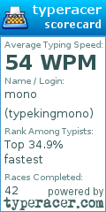 Scorecard for user typekingmono