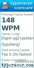 Scorecard for user typelang