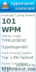 Scorecard for user typelegends