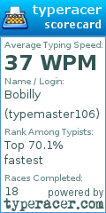 Scorecard for user typemaster106