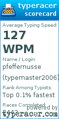 Scorecard for user typemaster2006