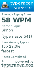 Scorecard for user typemaster541