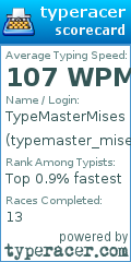 Scorecard for user typemaster_mises
