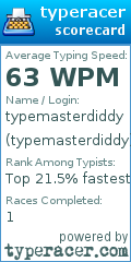 Scorecard for user typemasterdiddy