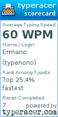 Scorecard for user typenono