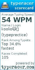 Scorecard for user typeprectice
