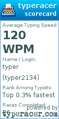 Scorecard for user typer2134