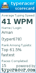 Scorecard for user typer678