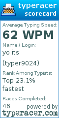 Scorecard for user typer9024