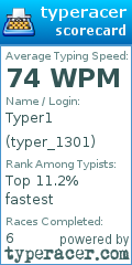 Scorecard for user typer_1301