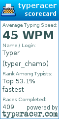Scorecard for user typer_champ