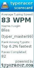 Scorecard for user typer_master99