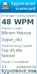 Scorecard for user typer_nb