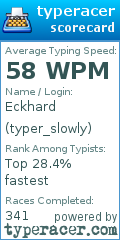 Scorecard for user typer_slowly