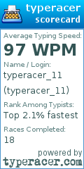 Scorecard for user typeracer_11