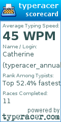 Scorecard for user typeracer_annual