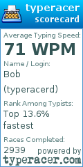Scorecard for user typeracerd