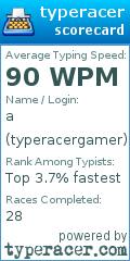 Scorecard for user typeracergamer