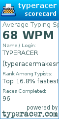 Scorecard for user typeracermakesmetilted