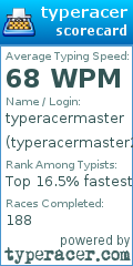 Scorecard for user typeracermaster234234234