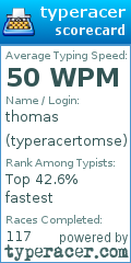 Scorecard for user typeracertomse