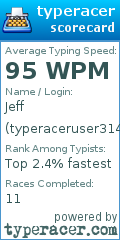 Scorecard for user typeraceruser314