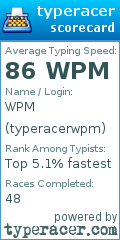 Scorecard for user typeracerwpm