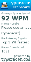 Scorecard for user typeracist