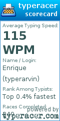 Scorecard for user typerarvin