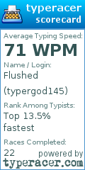 Scorecard for user typergod145