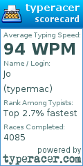 Scorecard for user typermac