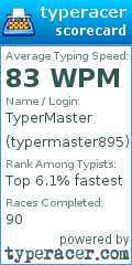Scorecard for user typermaster895