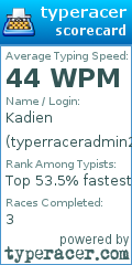 Scorecard for user typerraceradmin2